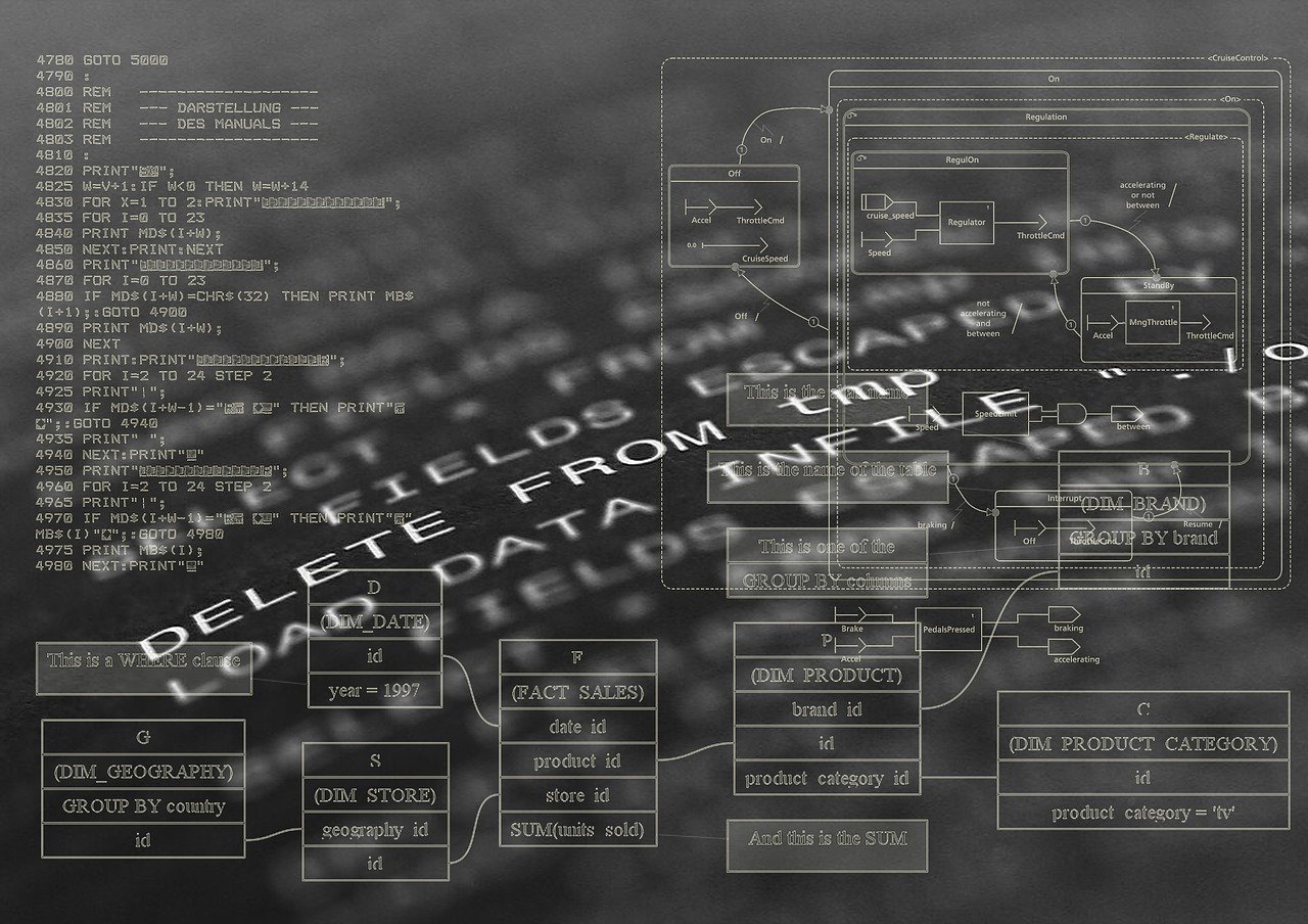d&eacute;couvrez les avantages de l'immersion linguistique pour apprendre efficacement une nouvelle langue et ma&icirc;triser la communication en contexte authentique.